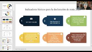 Puntos Claves de la Declaración de la Renta Personas Jurídicas