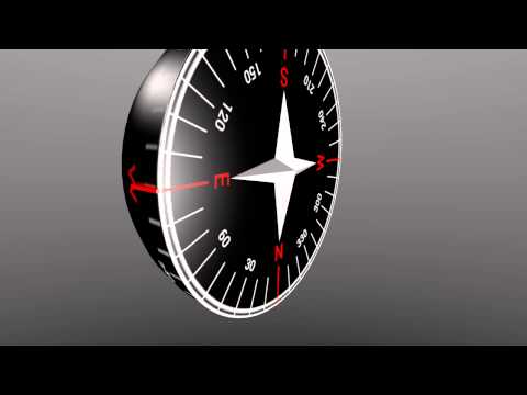 Marine Compass Video