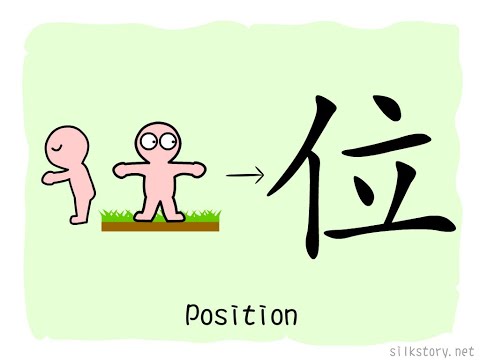 SilkStory - The Story of Chinese Character