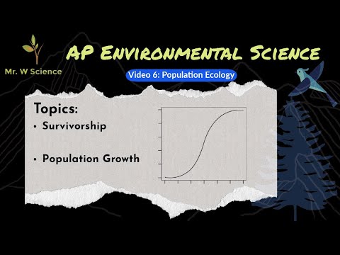 Video 6: Population Ecology (APES Unit 3 - Populations)