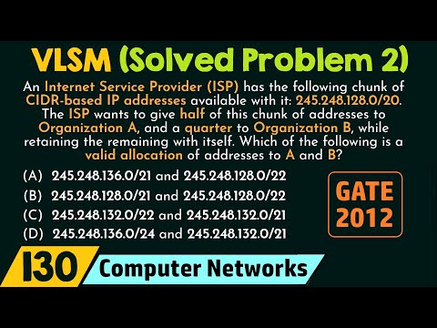 Variable Length Subnet Masking VLSM Solved Problem 2