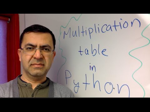 Python While Loop Multiplication Table Tutorial Programming Tuple Setoperations