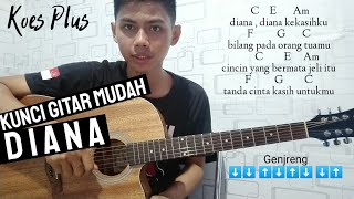 Download lagu Kunci Gitar Diana koes plus (Tutorial kunci gitar mudah) mp3