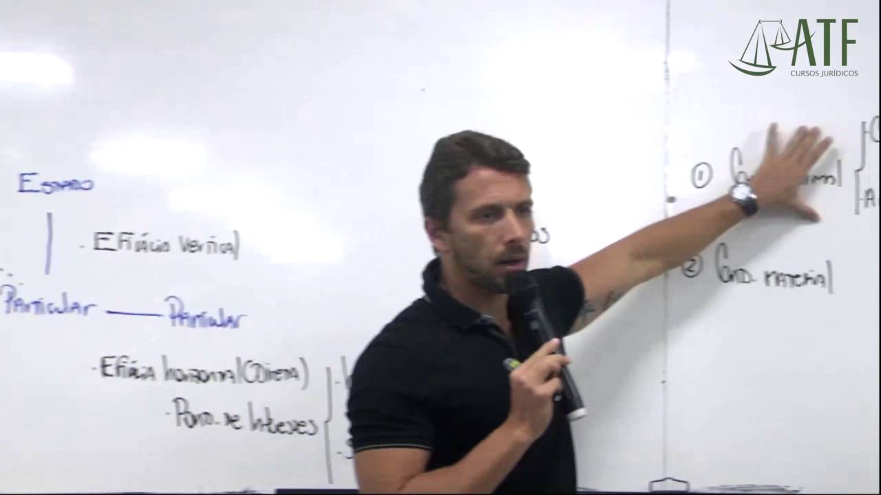 RESTRIÇÃO DIREITOS FUNDAMENTAIS