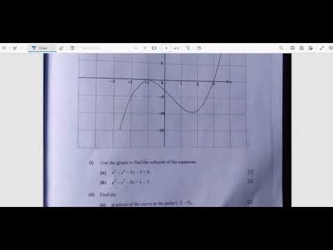 Q12 SECTION B MATHS P 2 2023 GCE CUBIC FUNCTION.