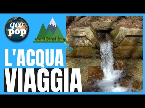 ▶️THE JOURNEY OF WATER: FROM MOUNTAINS TO TAPS | GeoPOP🌍