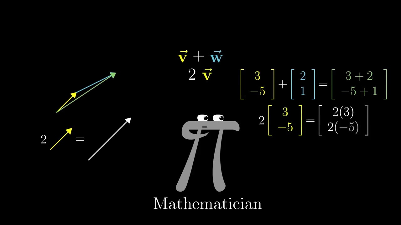 Что такое вектора | Сущность Линейной Алгебры, глава 1