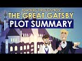 The Great Gatsby Full Plot Summary Powering Through Prose