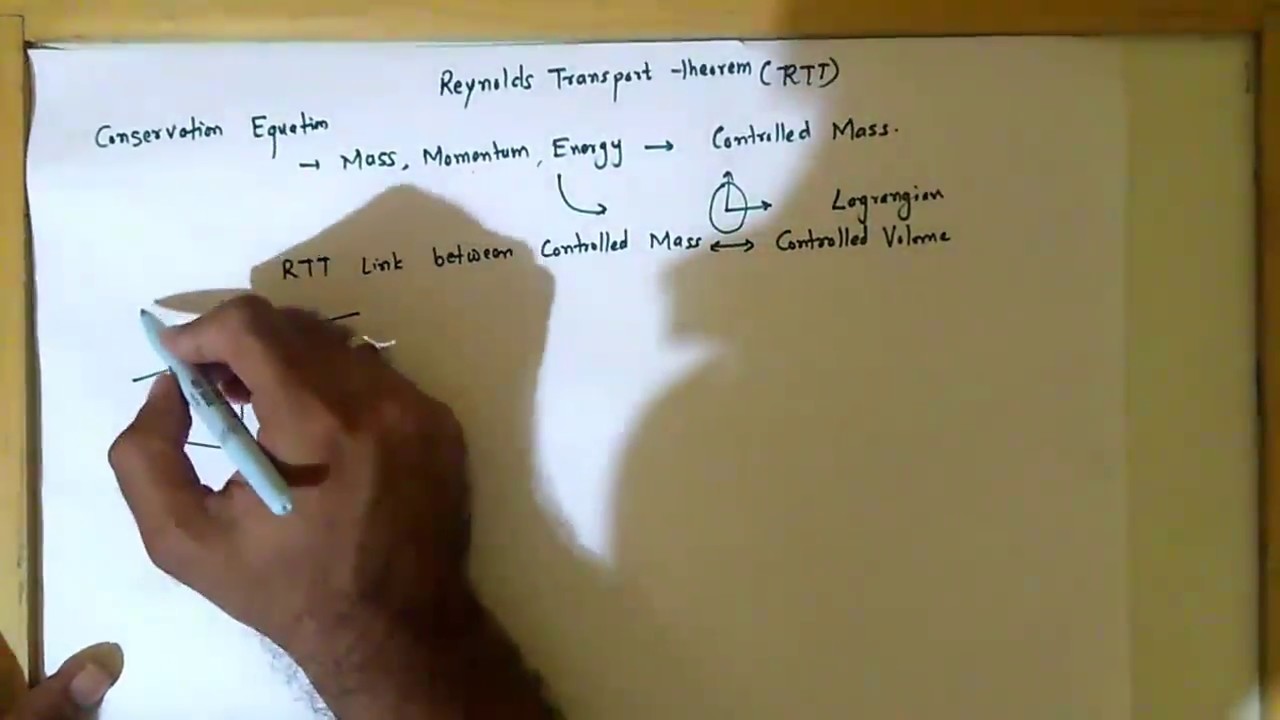 Derivation of Reynolds Transport Theorem (RTT): In Simple and Easy to Understand Way