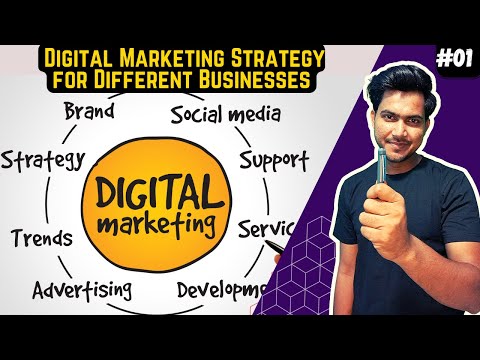 Digital marketing strategies for small businesses Digital Marketing Strategy Guide