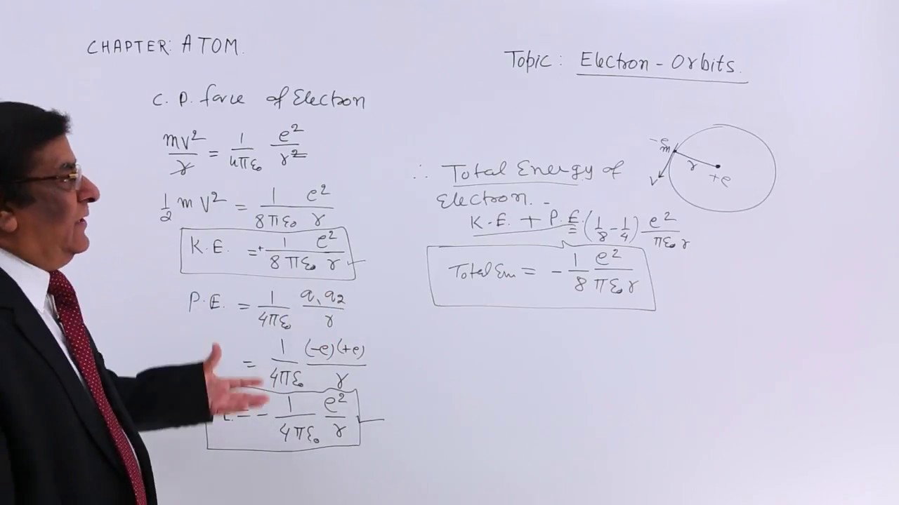 Class 12th – Electron - Orbits | Atoms | Tutorials Point