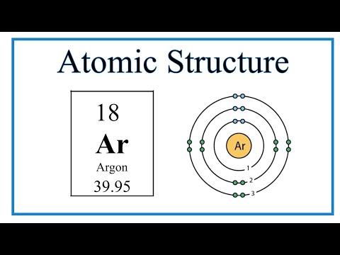 Ar Bohr Model