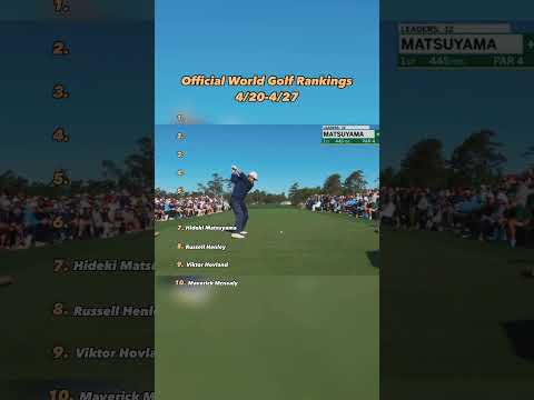 Golf Rankings Shift in August 2026