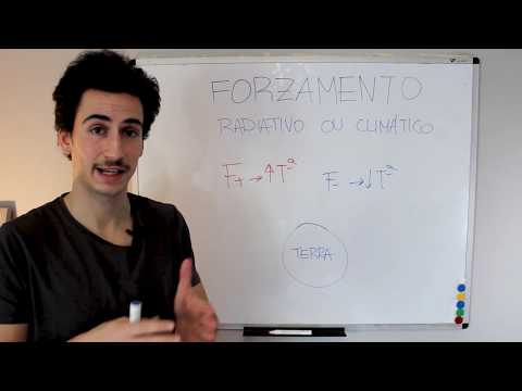 Vídeo: Forzamento radiativo ou climático