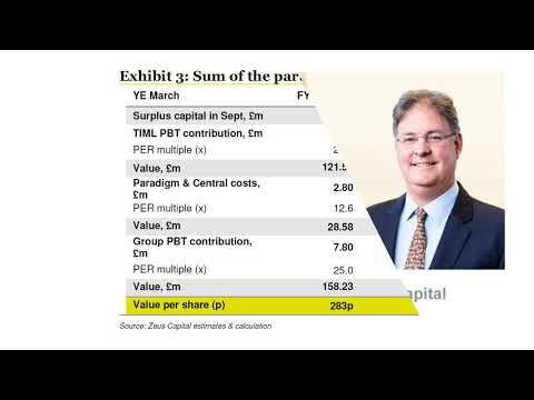 Tatton Asset Management  - Potential doubling of AuM - Zeus Capital Interview