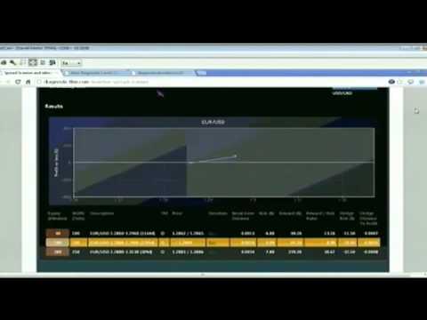 April 18th Tiger Technicians Hour with host Basil Chapman - 2013