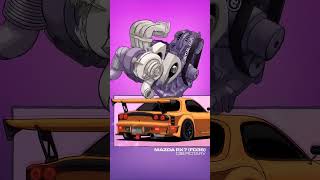 mazda rx7 (FD3S) 13B ROTARY sound 💥😱  #car #viralvideo #mazda #rx7 #fd3s #sportscar