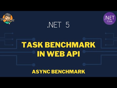 Mikroservis Nedir | Microservice Tutorial | Intro