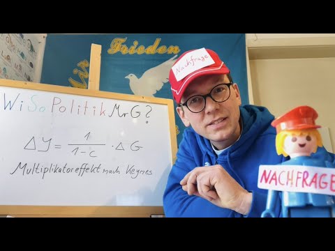 Angebotspolitik und Nachfragepolitik - WiSoPOLITIKMrG?👨‍🏫Abitur SOWI Sozialkunde