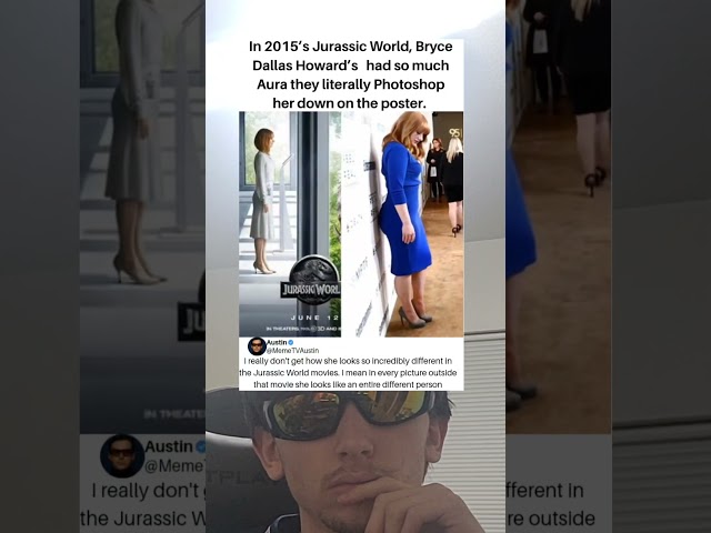 Vídeo relacionado con Grupo Erik Póster Jurassic World - Lamina decorativa Jurassic World/Producto con licencia oficial