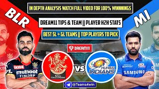 RCB vs MI, BLR vs MI Dream11, BLR vs MI Dream11 Team, MI vs BLR Dream11 Prediction, MI vs RCB 2021