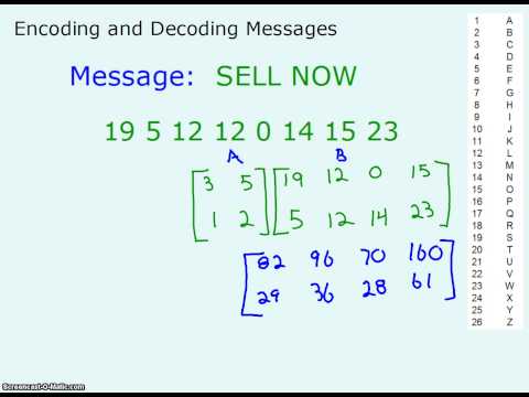 Decoding And Encoding Using Matrices