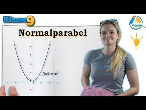 Normalparabel Quadratische Funktion || Klasse 9 ★ Wissen