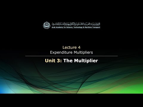 EL124 - Lecture 4: Expenditure Multipliers - Unit 3: The Multiplier