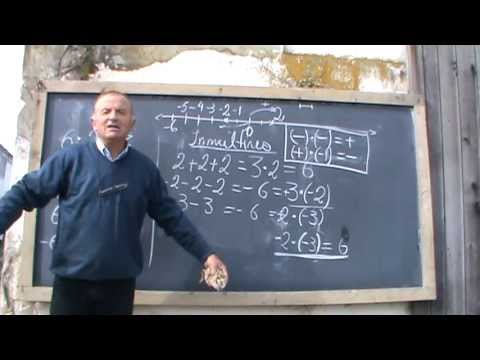 4/9 Lectia 1 - Numerele - Matematica pe intelesul tau cu Proful Online Ioan Ursu semnele algebra