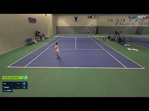 Betina Tokac v Andrea Le - CU v AF - 22.01.23