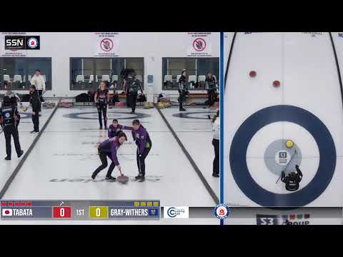 FEATURE: Momoha Tabata vs. Serena Gray-Withers - Draw 7 - RBC Dominion Securities Western Showdown