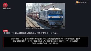 日刊ランキング動画