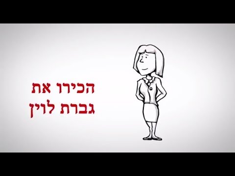 הפקת סרטוני תדמית שמייצרים מכירות! (סרטון חובה לאנשי שיווק)