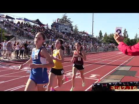 2023 CIF SJS Masters - Girls 1600 meters