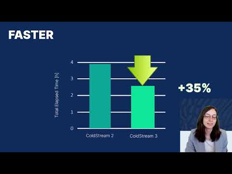ColdStream 3: Fast, Secure, Flexible | Generative Design and Thermal Analysis Software | Diabatix