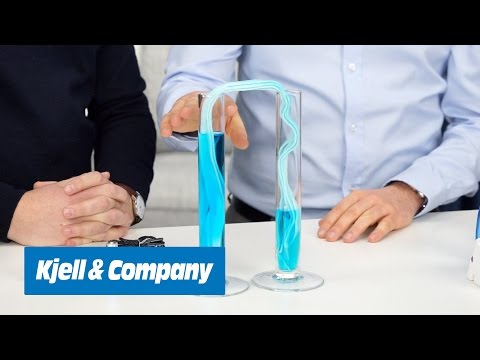 Kjell-TV - Vad är spänning, ström och resistans? (Hur funkar det?)