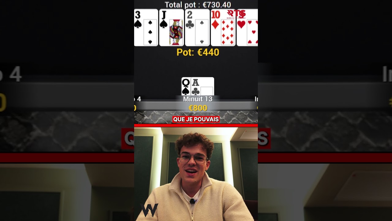 Hand Analysis
