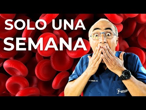 Mejora tu Presión Arterial