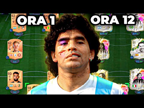 12 Ore Per Battere FC 25 con SOLO ICONE, Ecco come è andata...