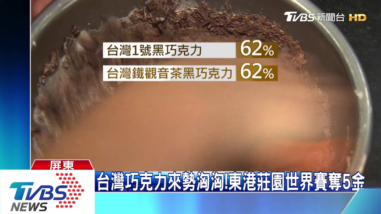 屏東巧克力揚名國際 連2年大賽獲7金19銀