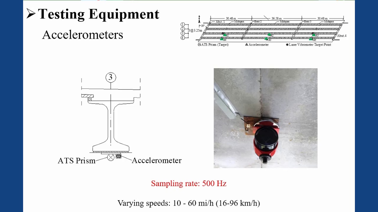 Experimental Dynamic Load Allowance of a Prestressed Concrete Bridge