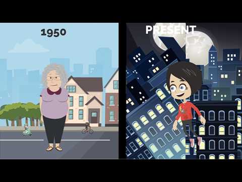 English with Lara Explained Timeline (1950-Present)