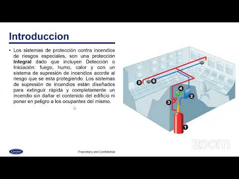 Agentes especiales extinción: FM200 - NOVEC 1230 - GASES INERTES (Protección contra incendios)