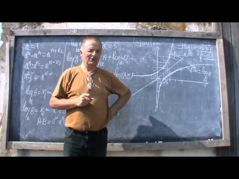 3. Lectie raspuns la "Elevul Online: Lectia 3 - Notiunea de logaritm" 3/4