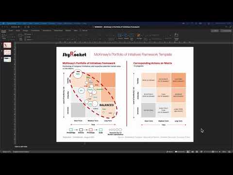 McKinsey’s Portfolio of Initiatives Framework Template