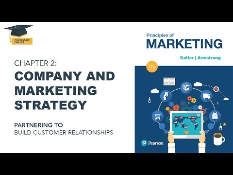 Chapter 2 Company and Marketing Strategy by Dr Yasir Rashid Free Course Kotler English