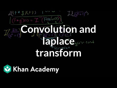 The Convolution And The Laplace Transform Video Khan Academy