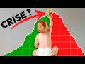 Les Français ne font plus d'enfants = danger ?