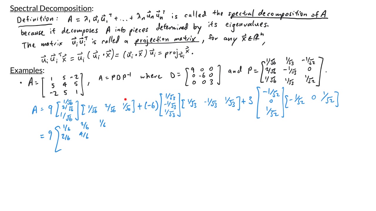 Linear Algebra - Spectral Decomposition