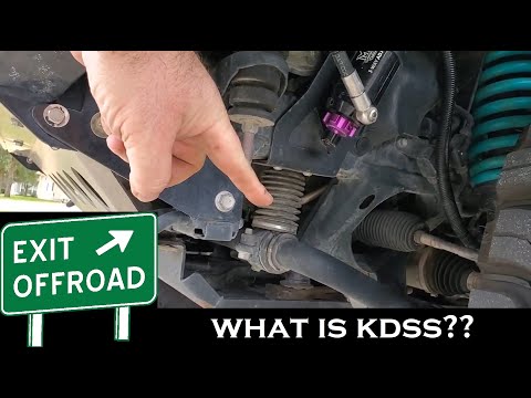 Part of a video titled What is KDSS, how do I know if I have KDSS, and where are ... - YouTube